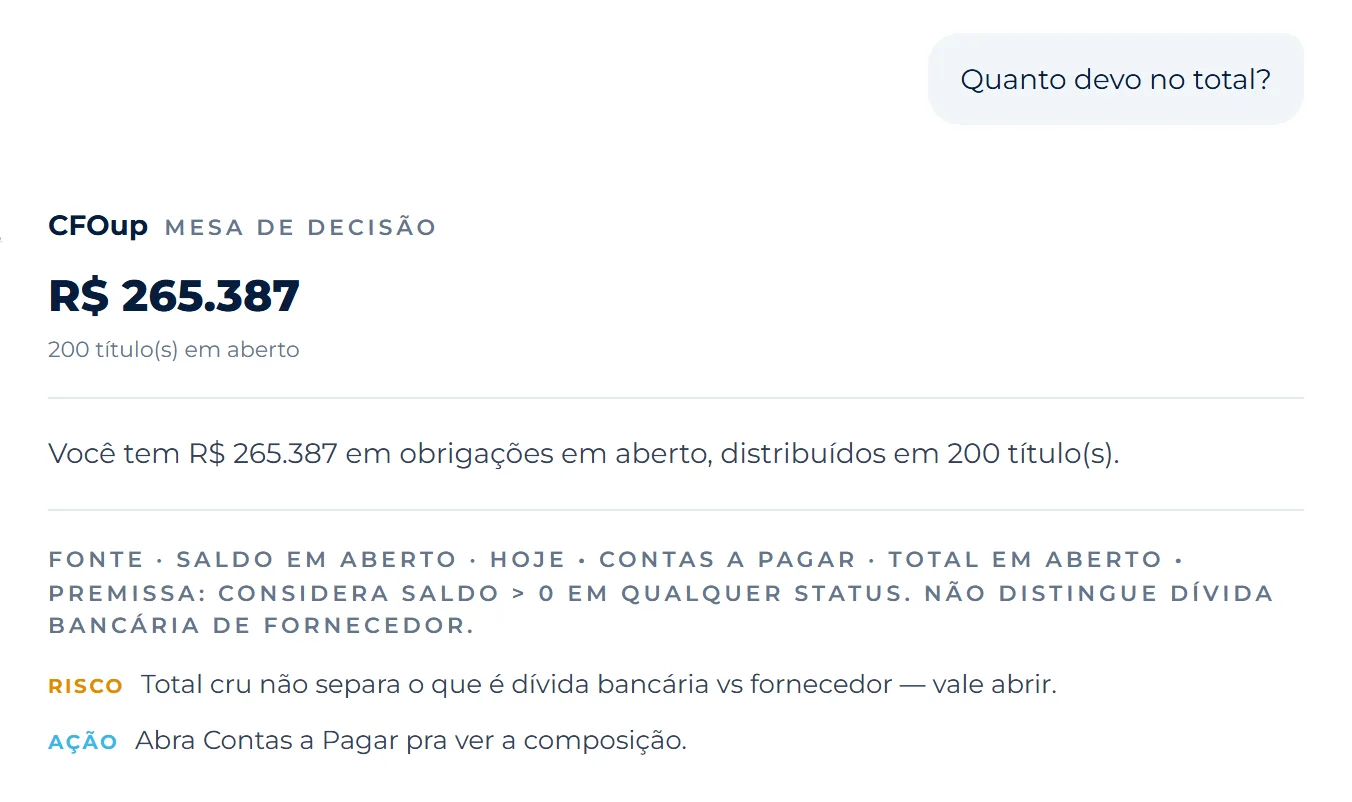 Chat CFOup · resposta real da empresa demo