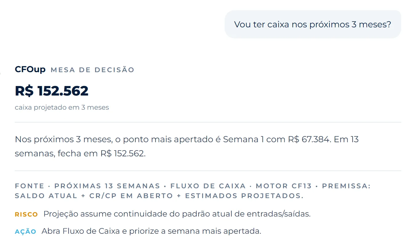 Chat CFOup · resposta real da empresa demo