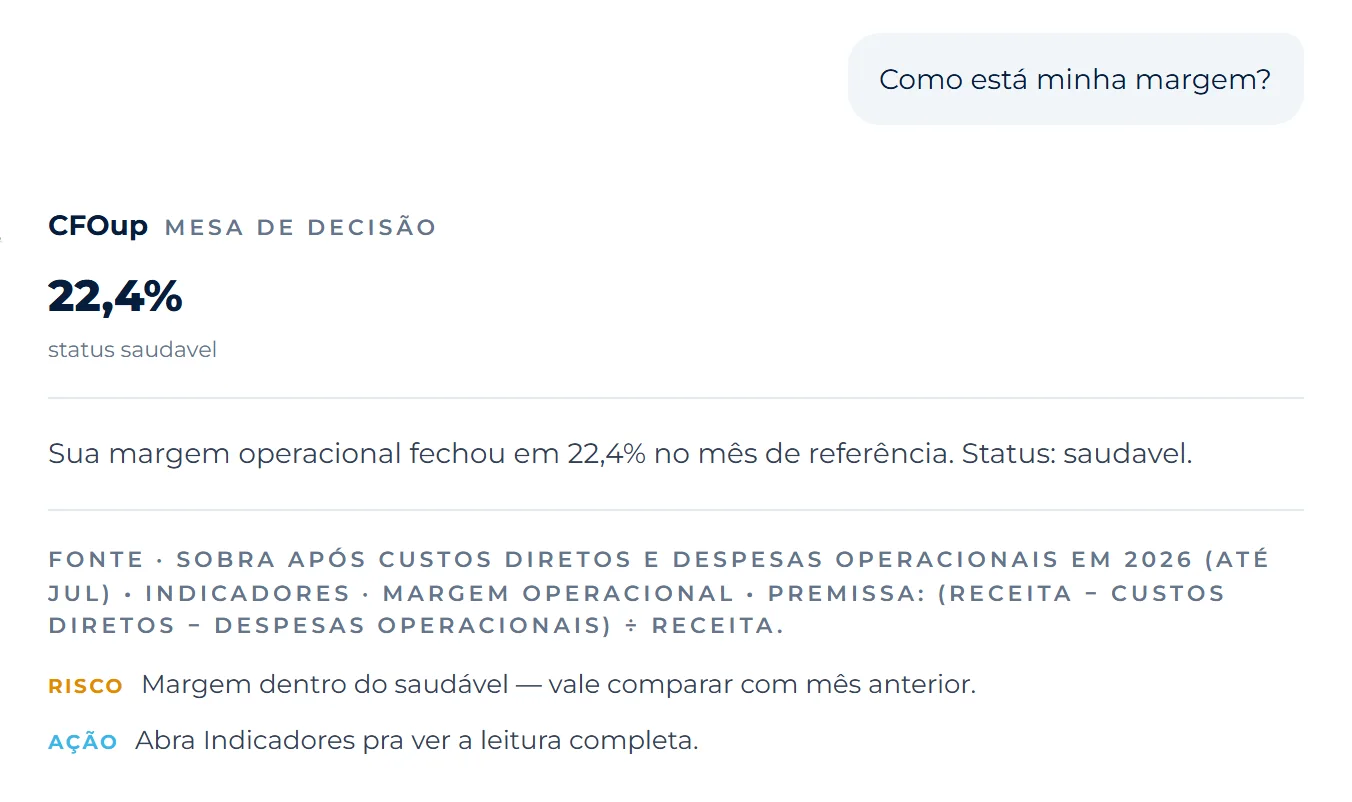 Chat CFOup · resposta real da empresa demo