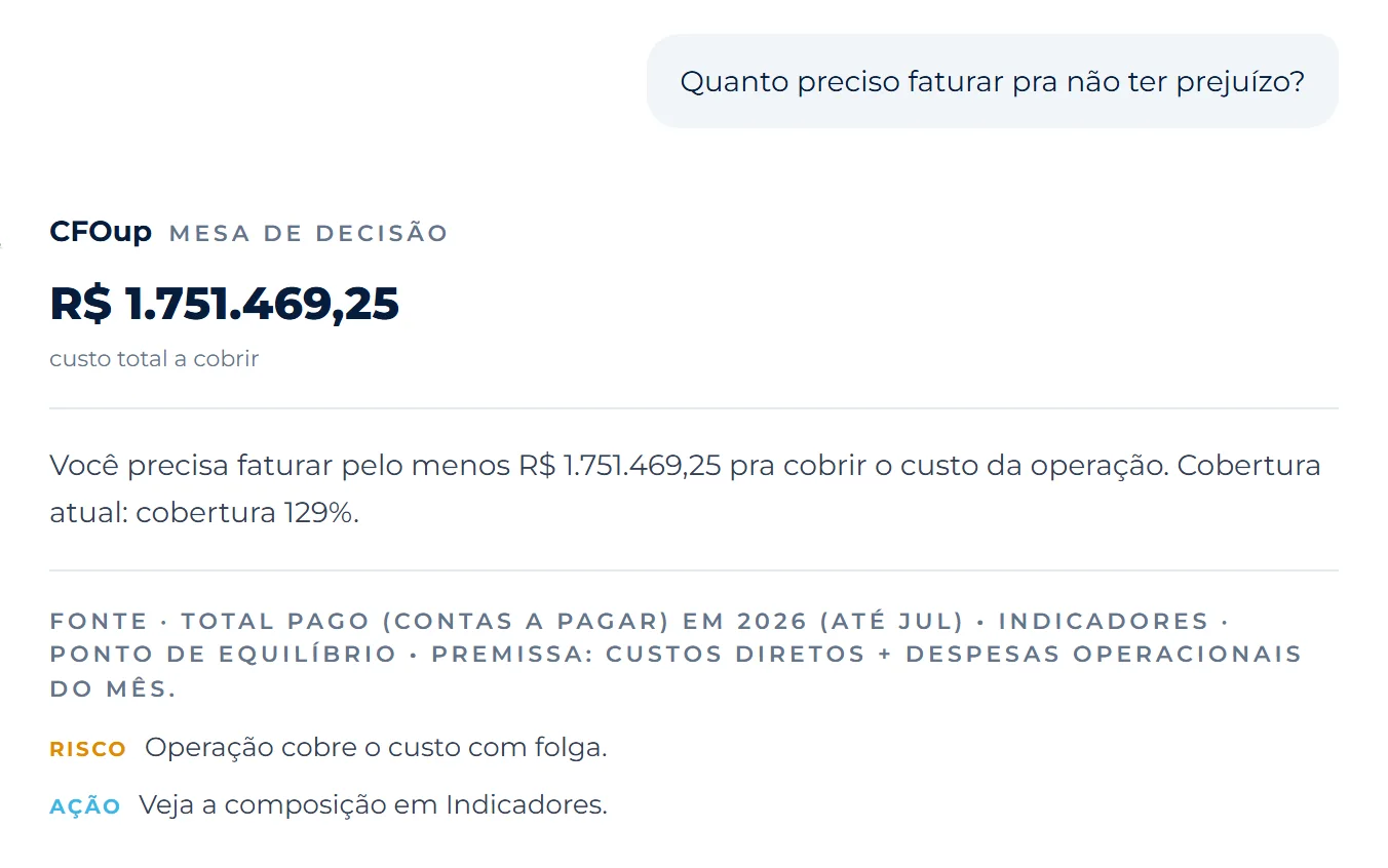 Chat CFOup · resposta real da empresa demo