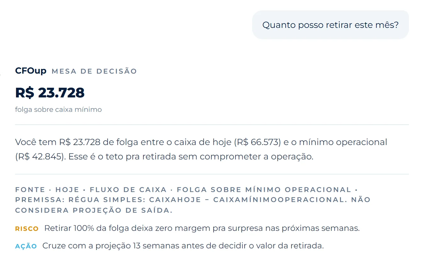 Chat CFOup · resposta real da empresa demo