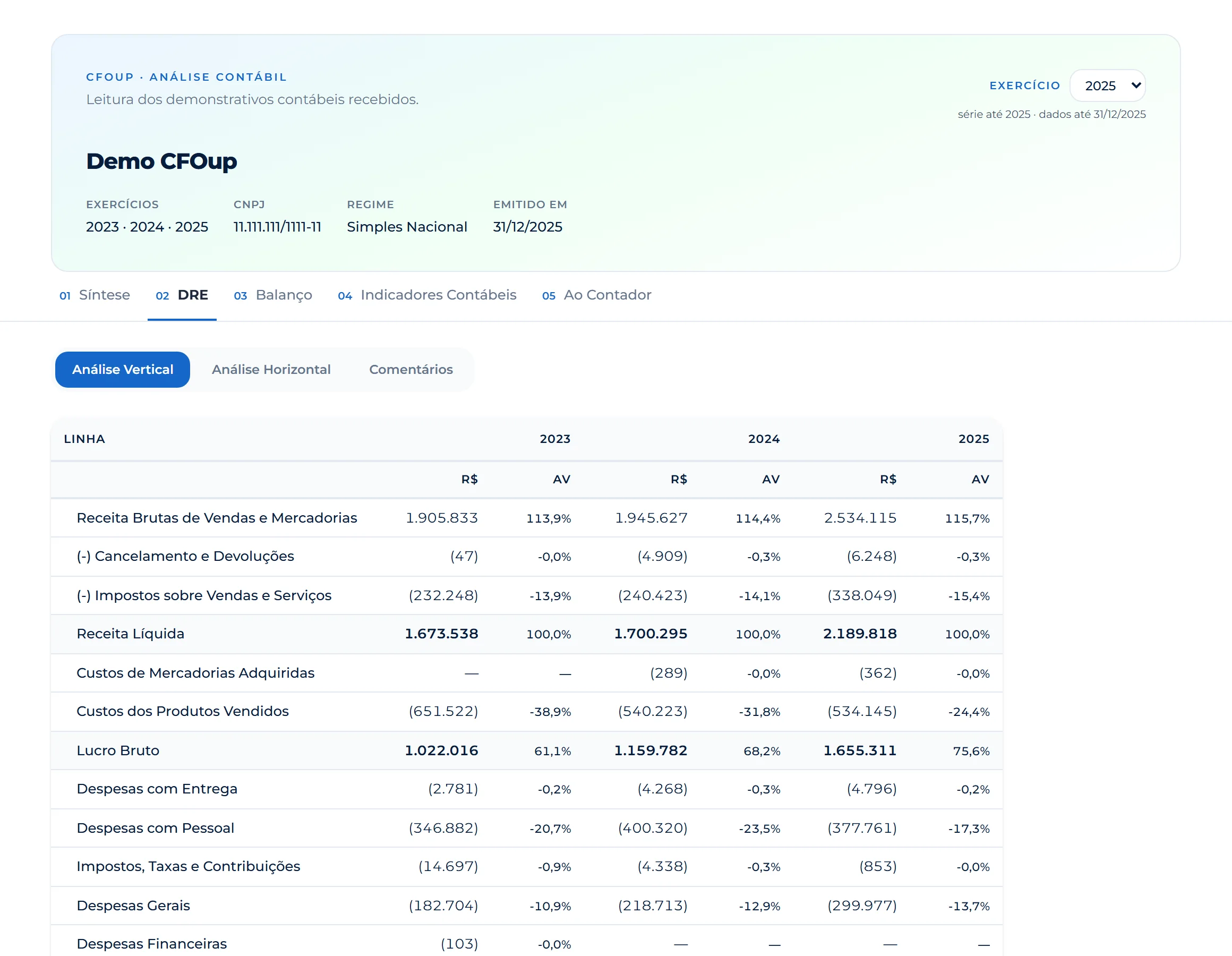 Tela real do CFOup · empresa demo