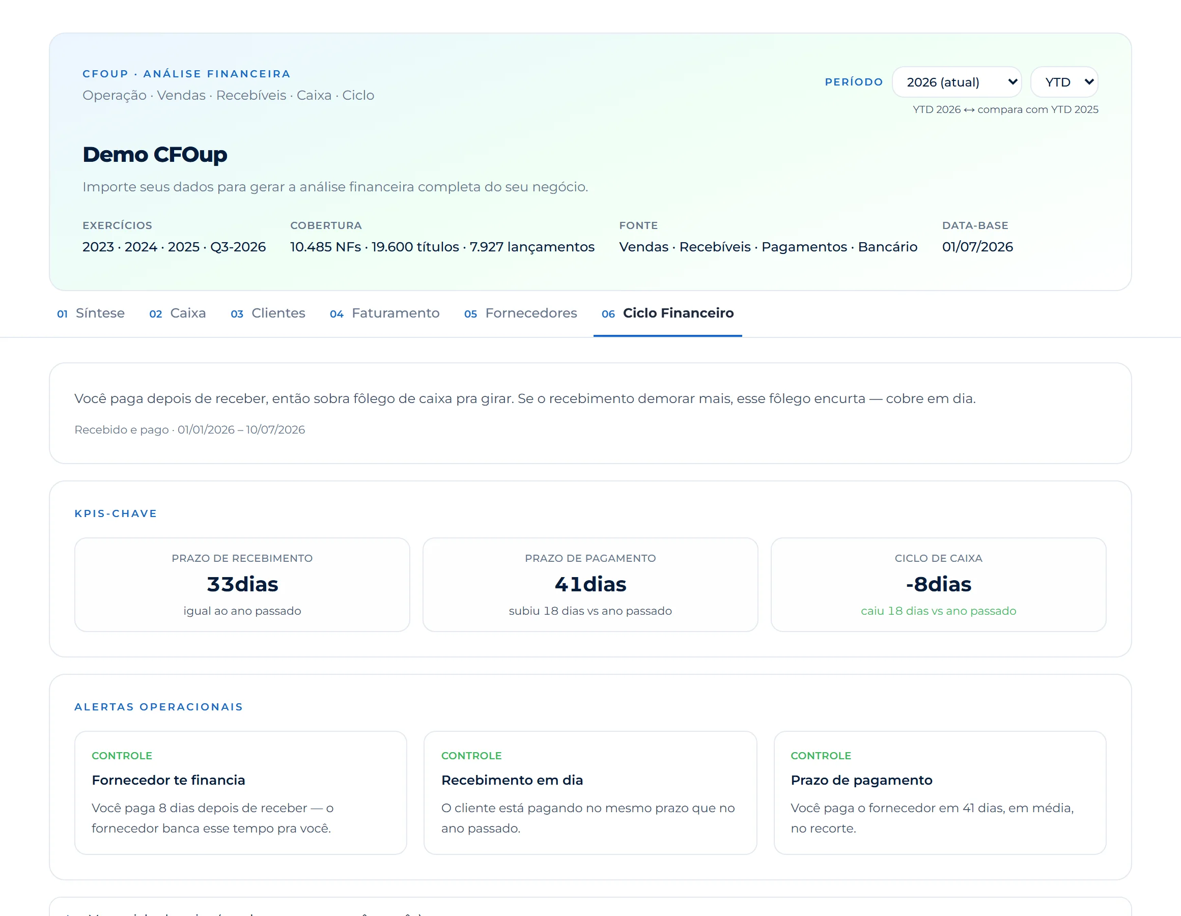 Tela real do CFOup · empresa demo