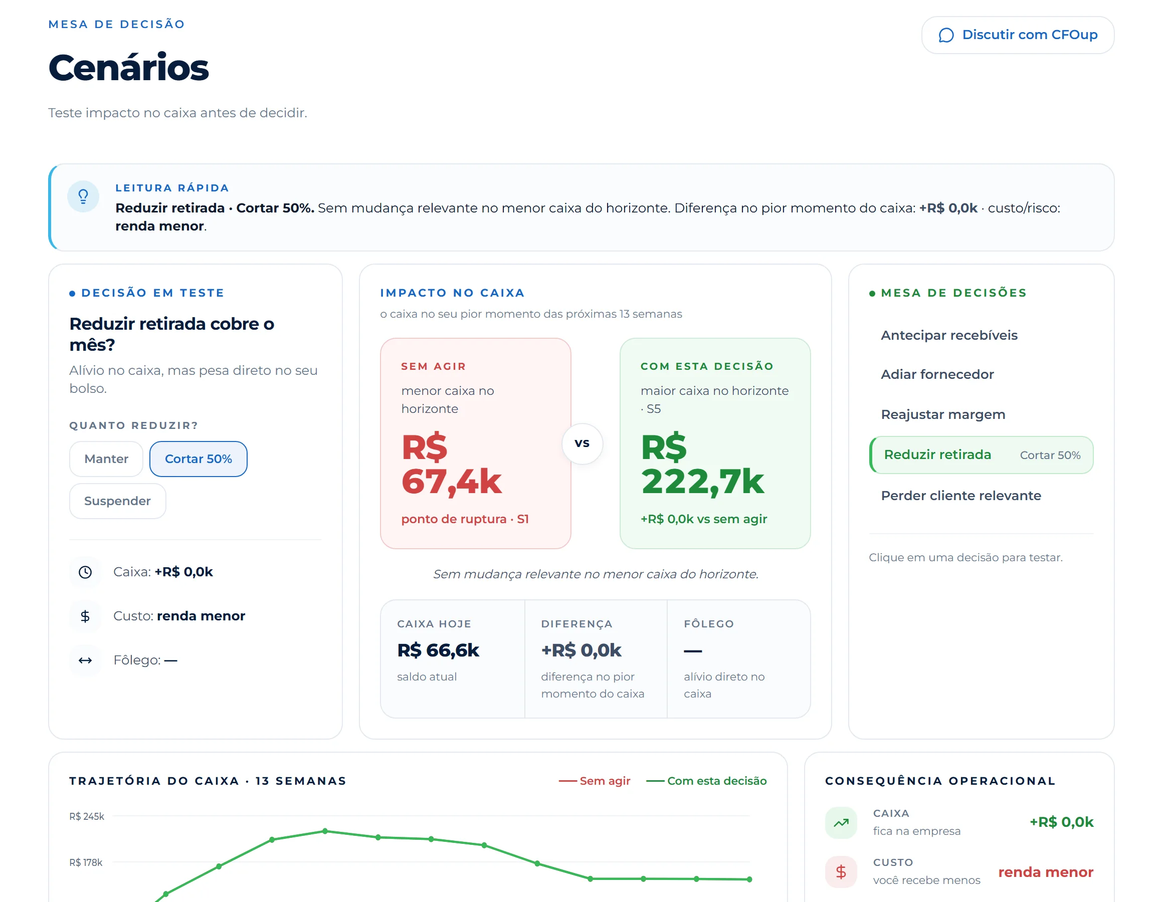 Tela real do CFOup · empresa demo