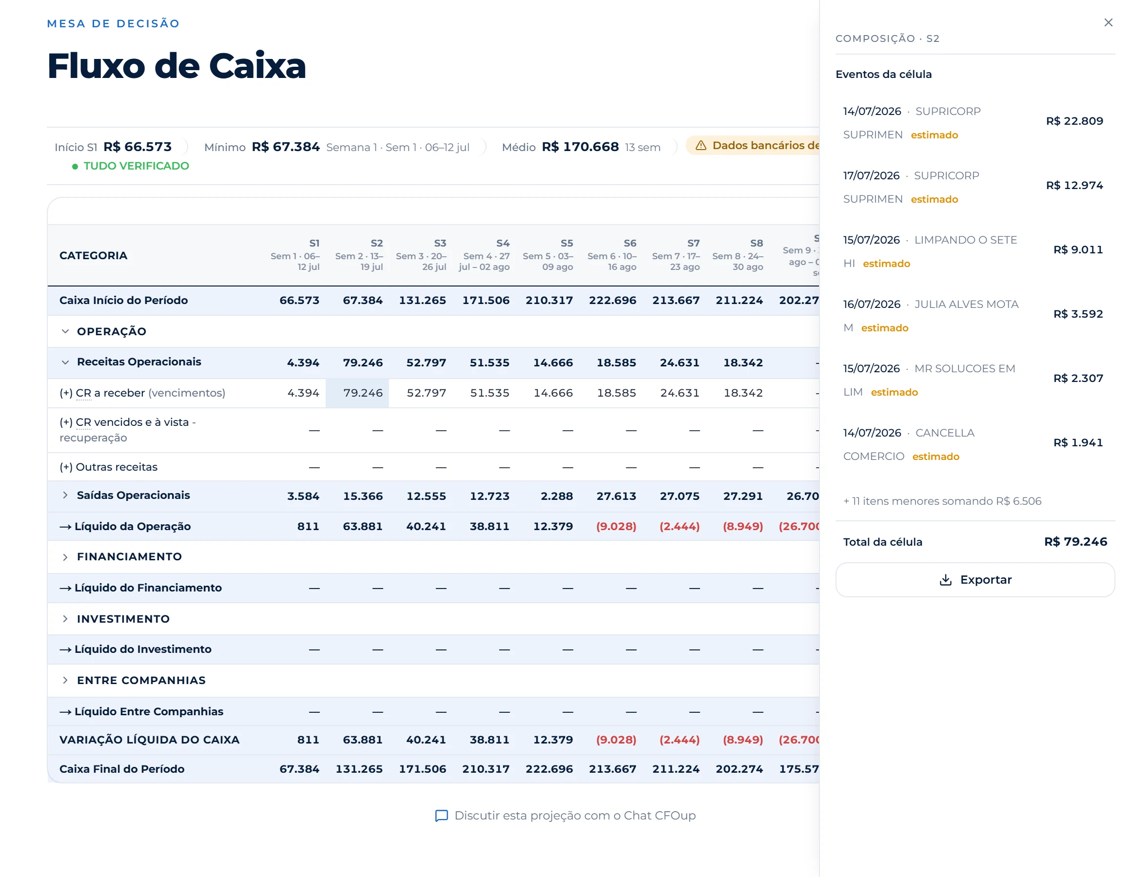 Tela real do CFOup · empresa demo