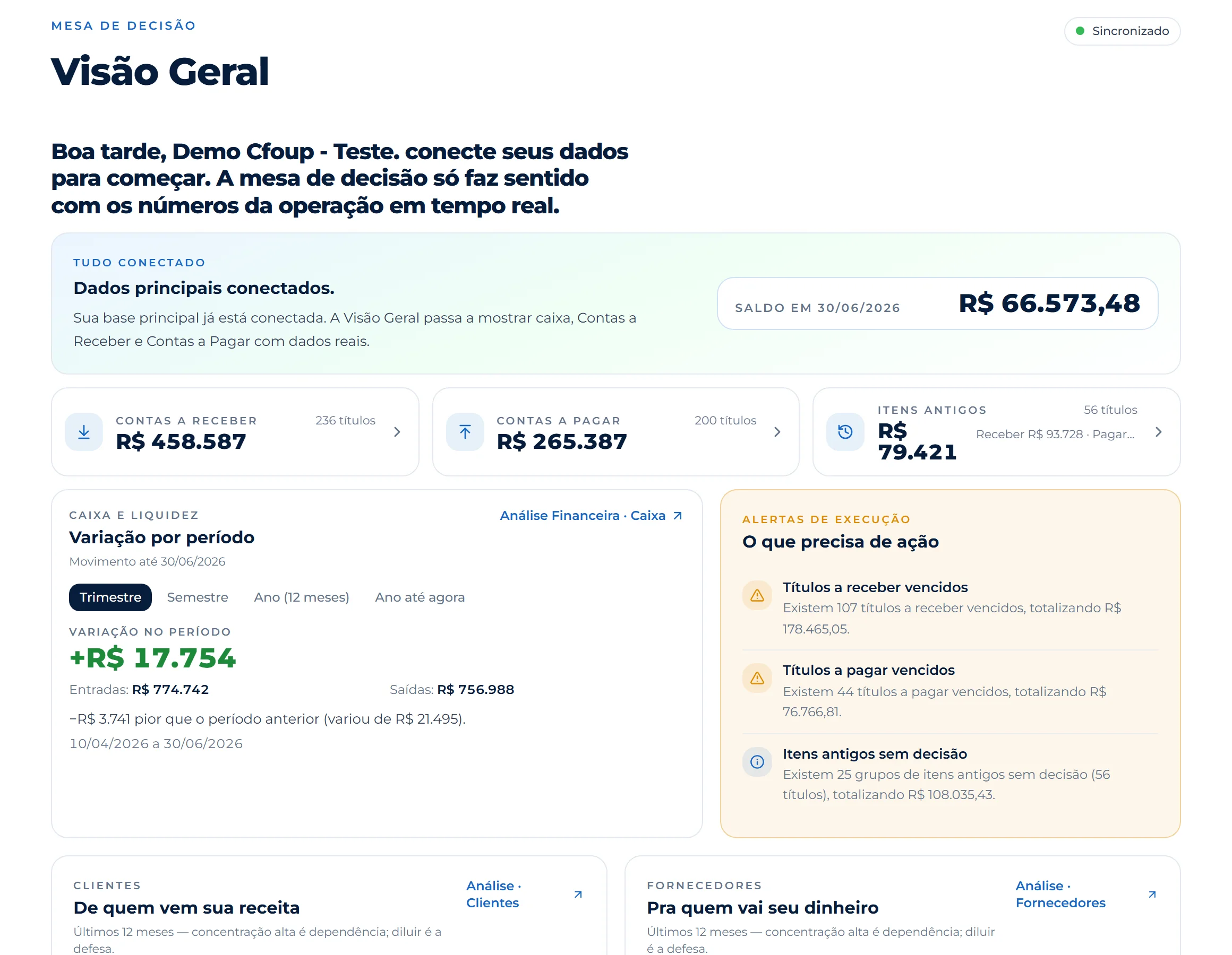 Tela real do CFOup · empresa demo